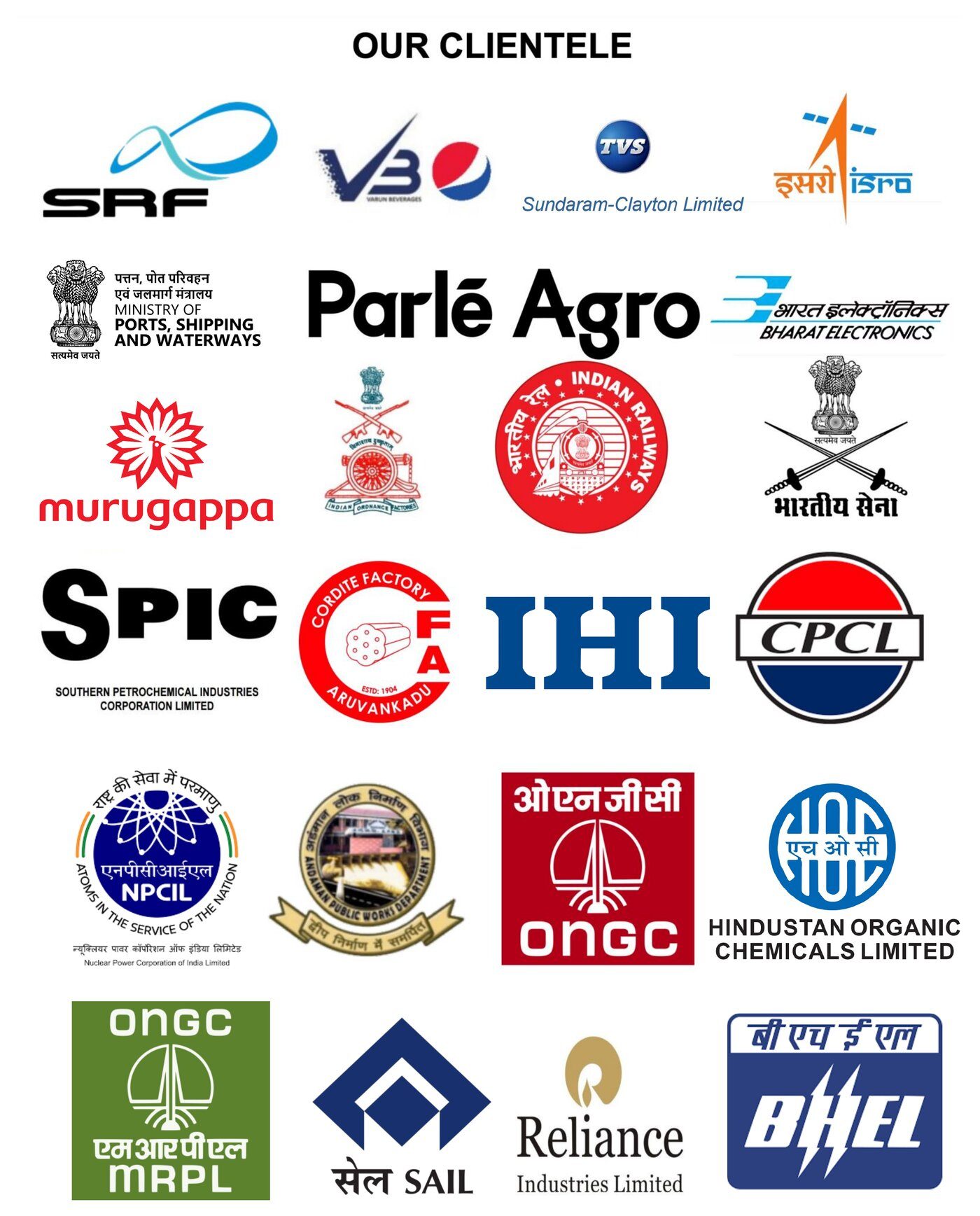 Our Clientele: SRF, Varun Beverages, TVS Sundaram-Clayton, ISRO, Ministry of Ports Shipping and Waterways, Parle Agro, Bharat Electronics, Murugappa, Indian Ordnance Factories, Indian Railways, Indian Army, SPIC, Cordite Factory Aruvankadu, IHI, CPCL, NPCIL, Andaman Public Works Department, ONGC, Hindustan Organic Chemicals, ONGC MRPL, SAIL, Reliance Industries, BHEL